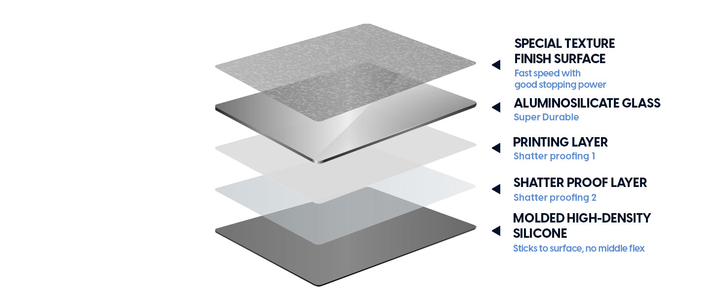 Superglide 3 Glass Mousepad - Type S