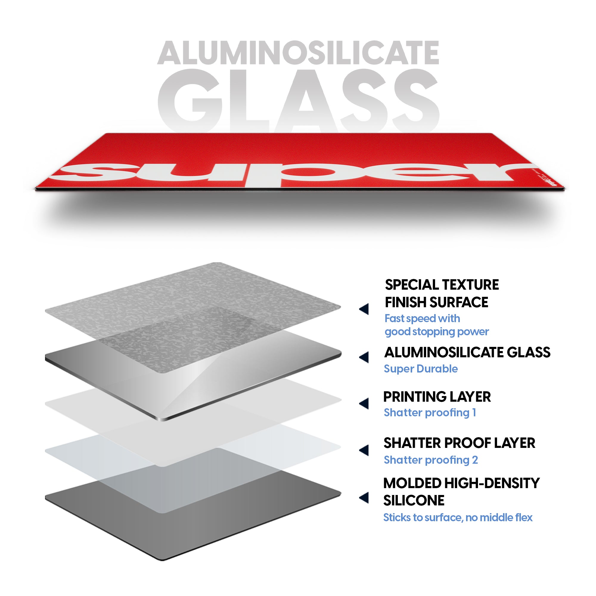 Superglide 3 Glass Mousepad - Type S